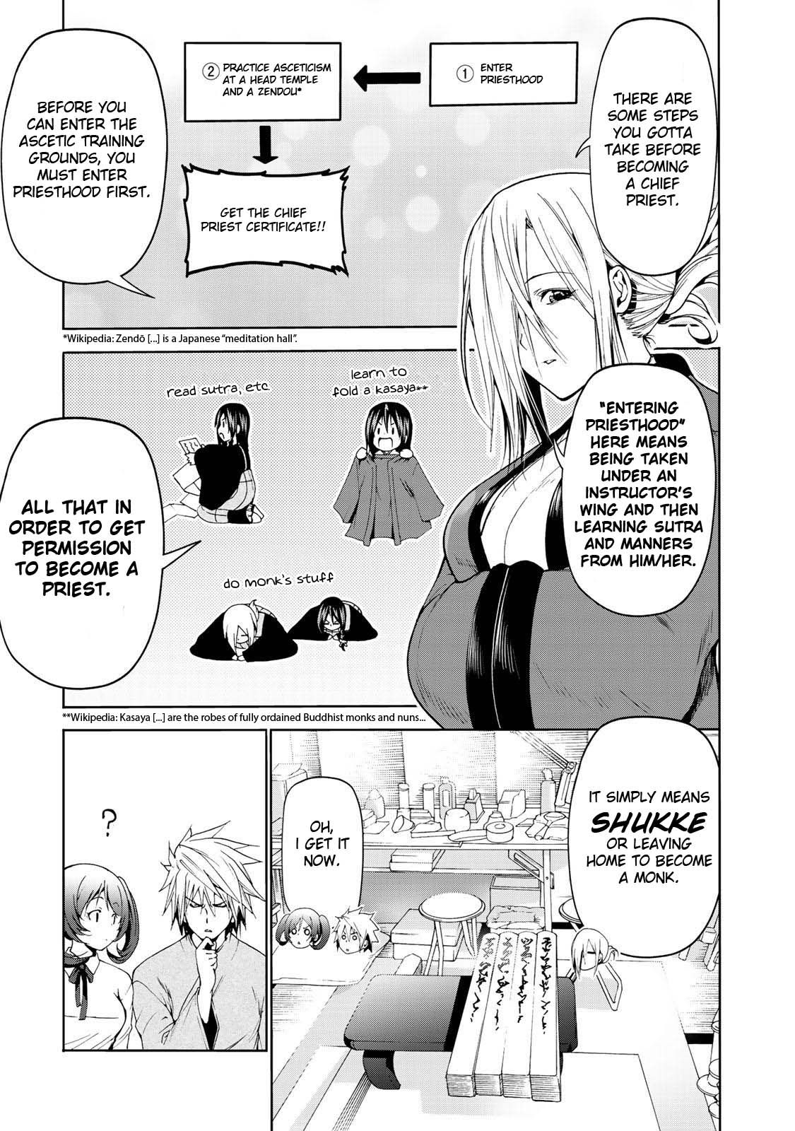 Page 4 of Chapter 18