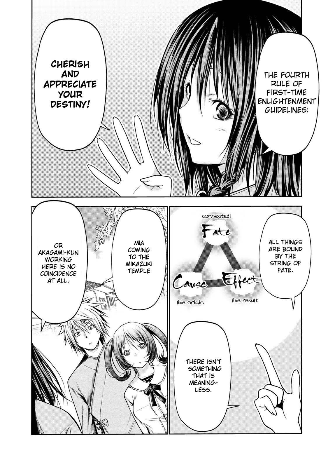 Page 7 of Chapter 29