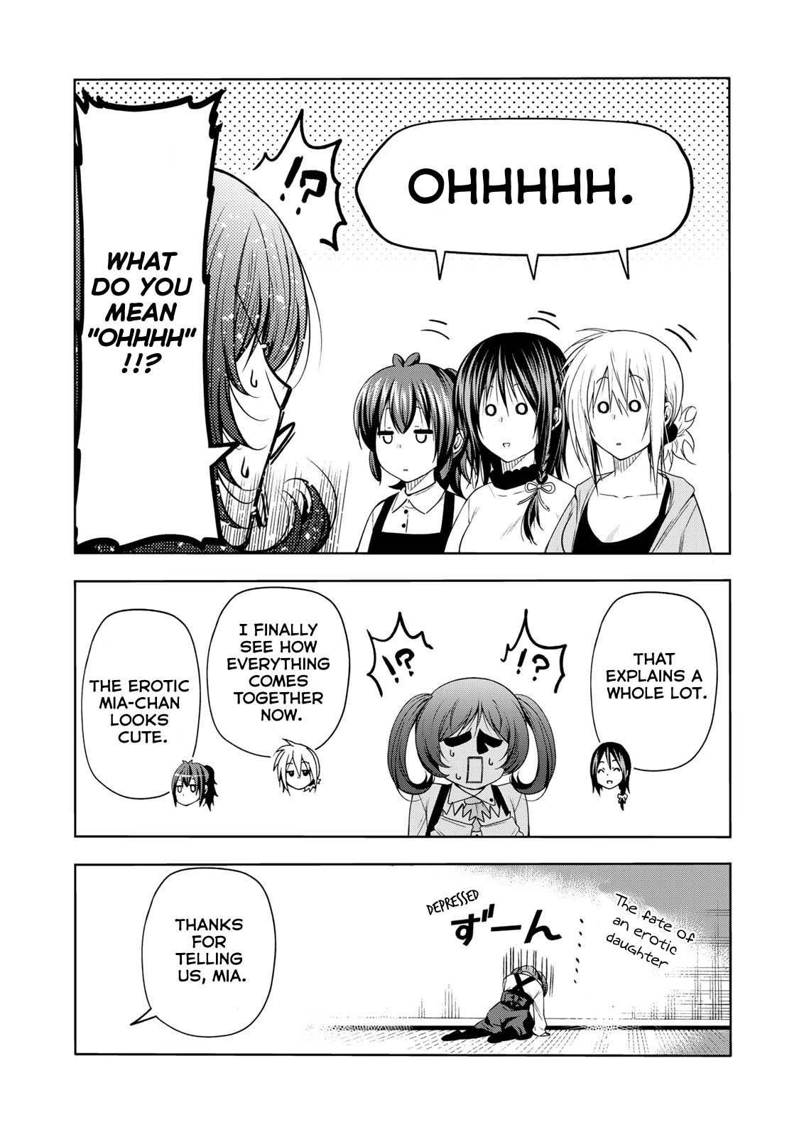 Page 5 of Chapter 64