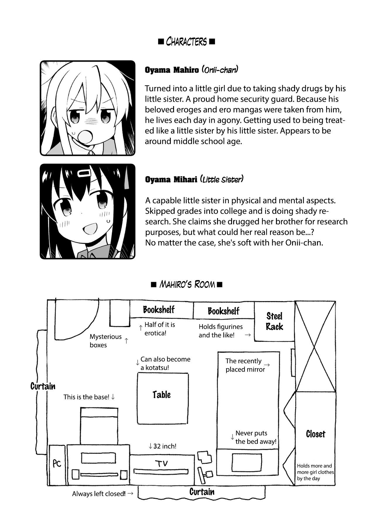 Page 15 of Chapter 10.9