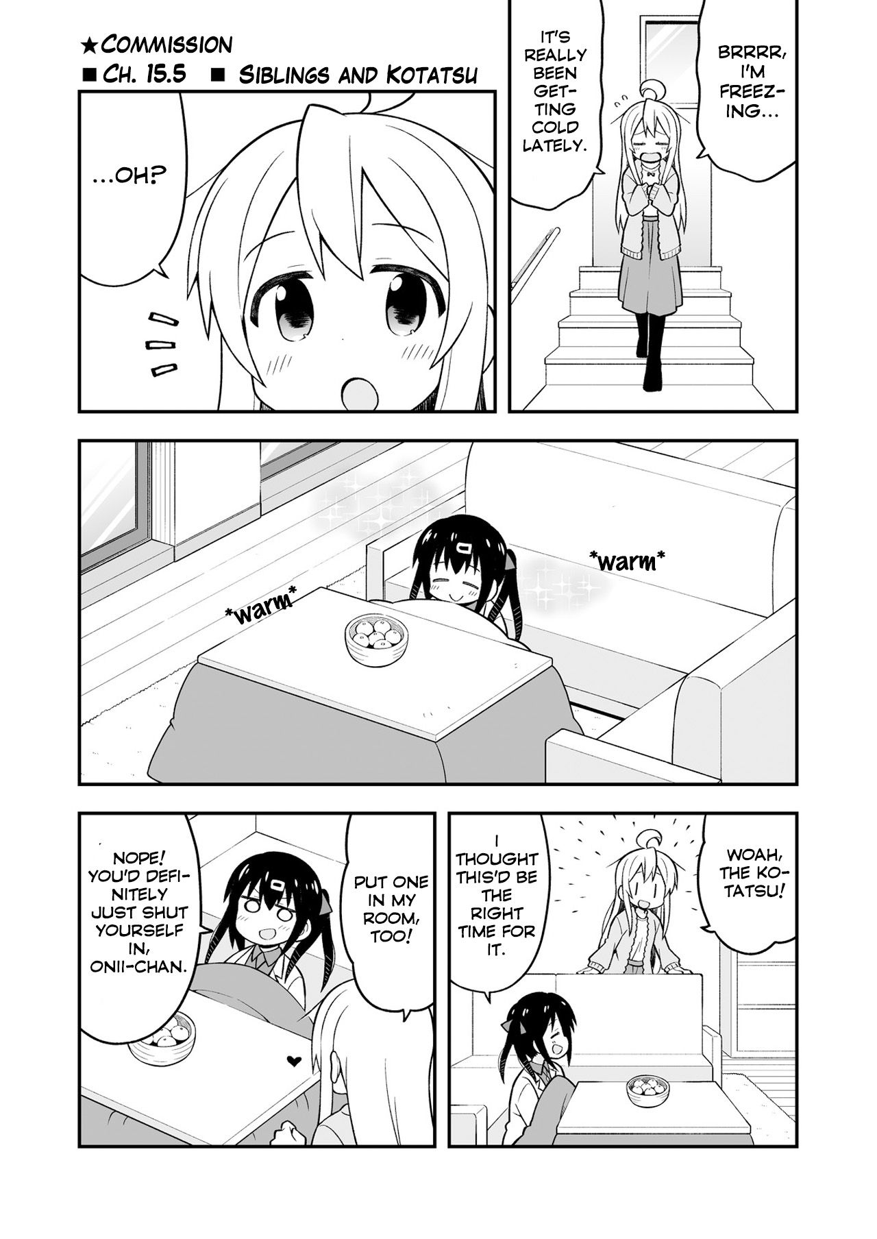 Page 1 of Chapter 15.5