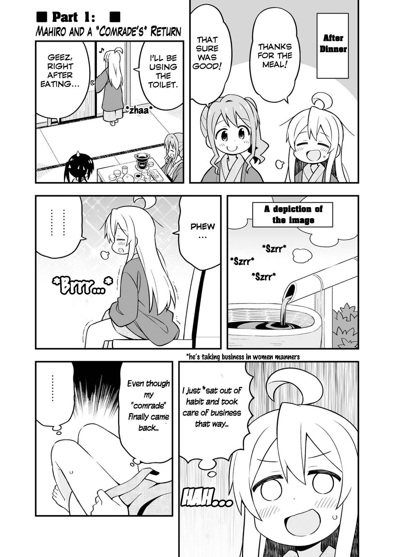 Page 1 of Chapter 18.5