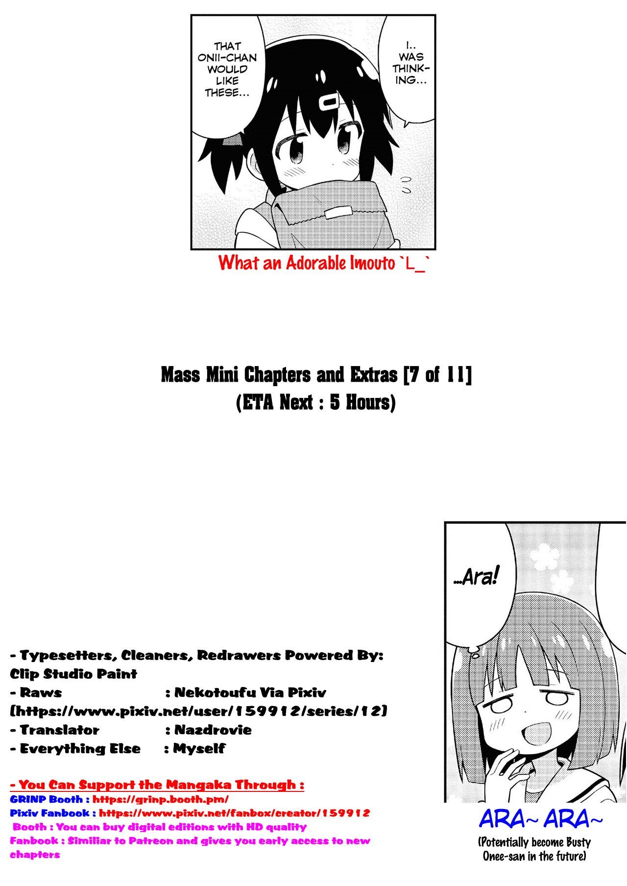 Page 9 of Chapter 20.5