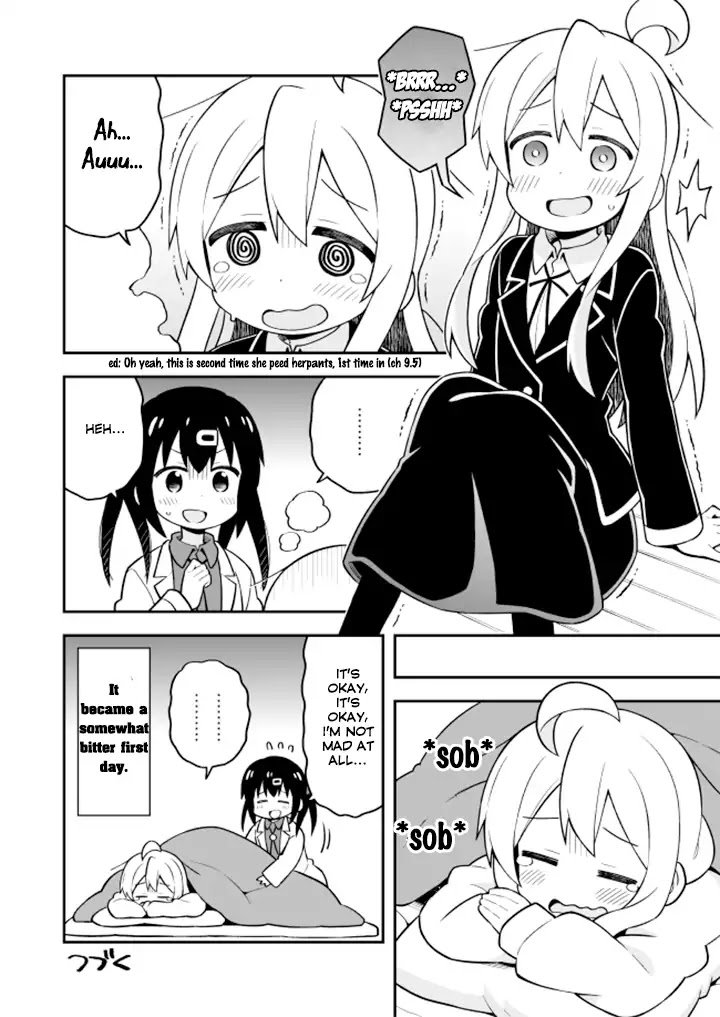 Page 14 of Chapter 21