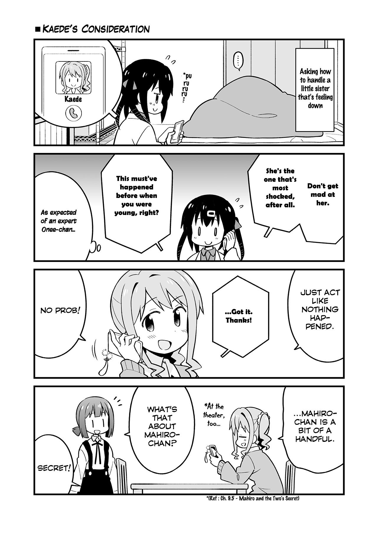Page 1 of Chapter 21.5