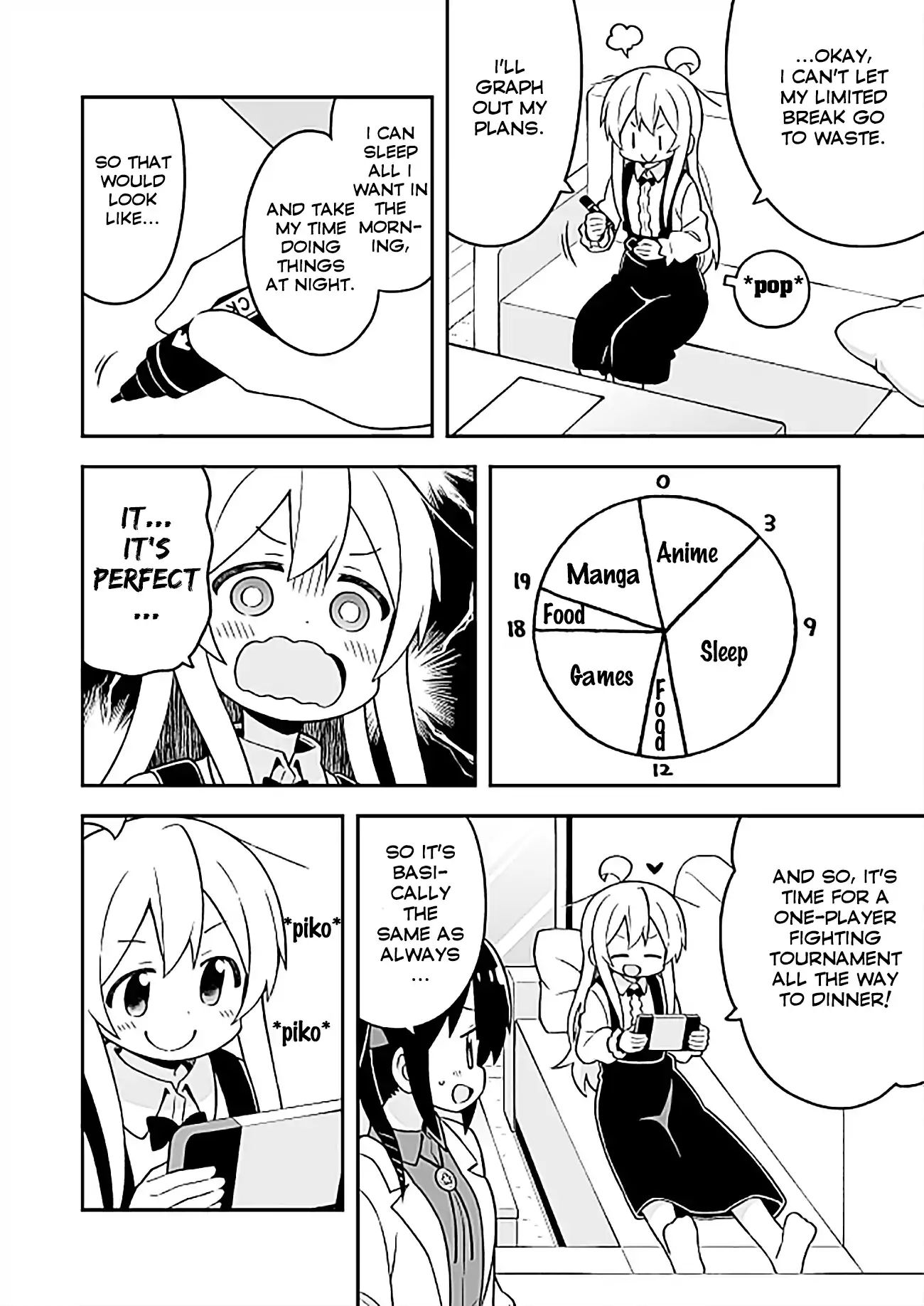 Page 6 of Chapter 27