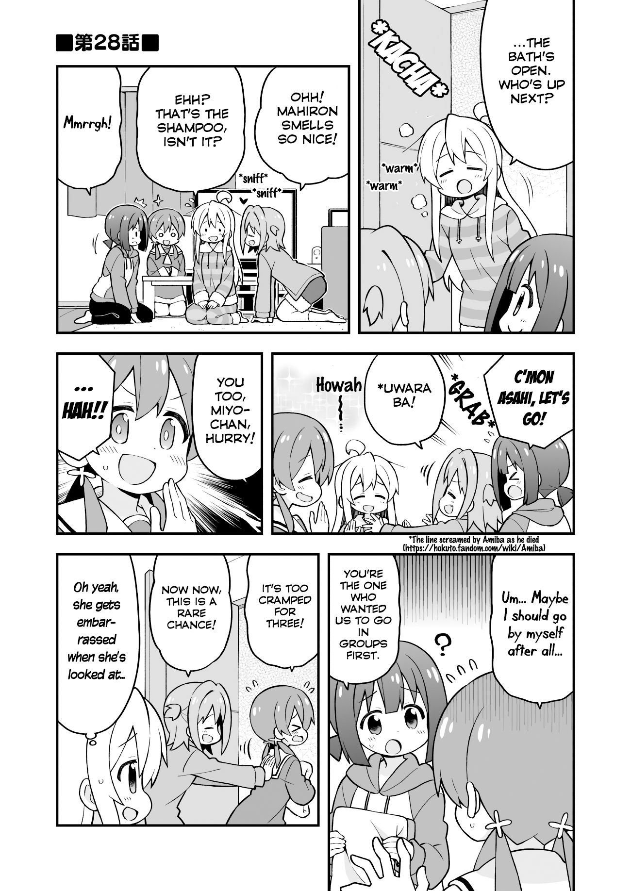 Page 1 of Chapter 28.1