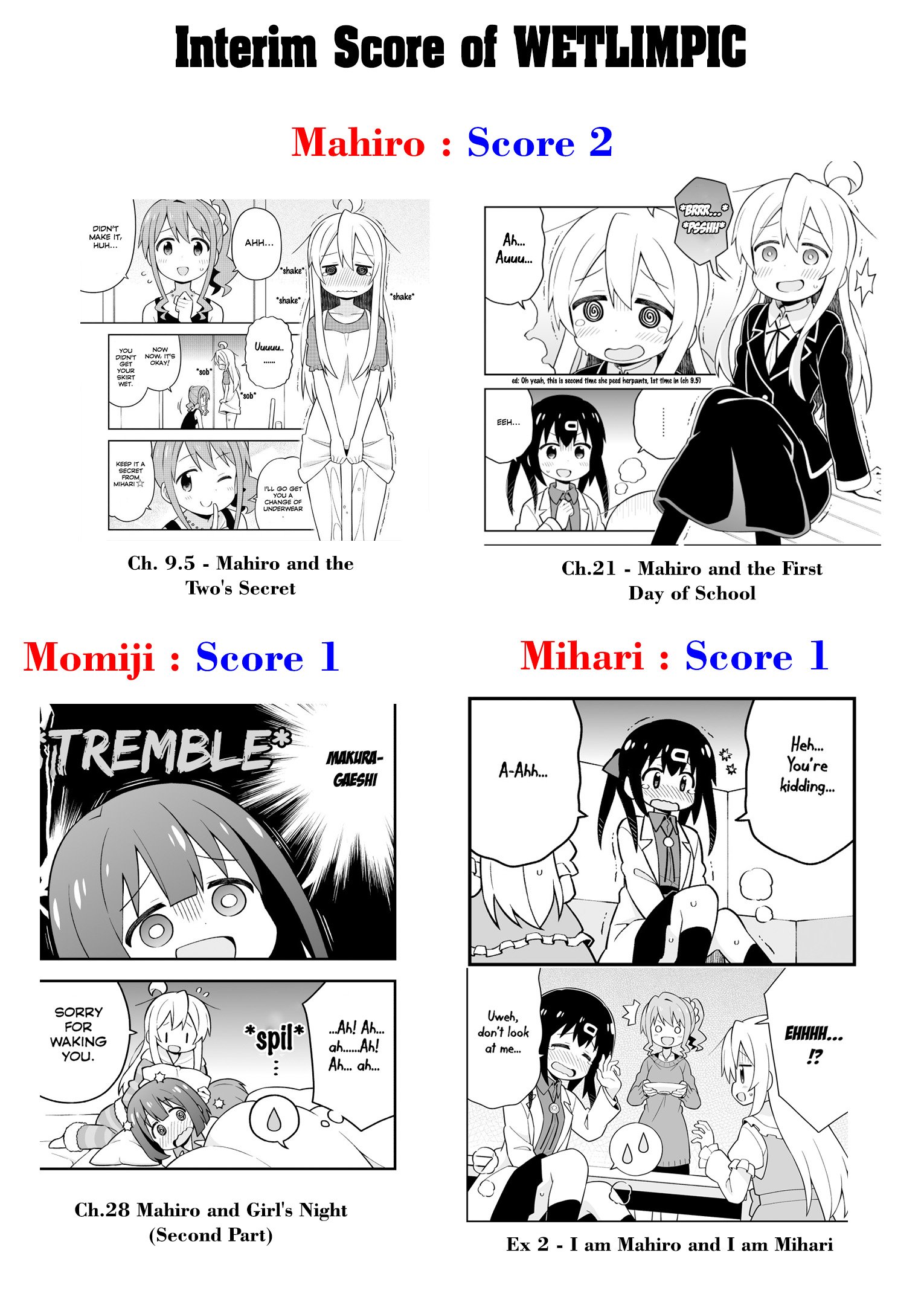 Page 22 of Chapter 35.5