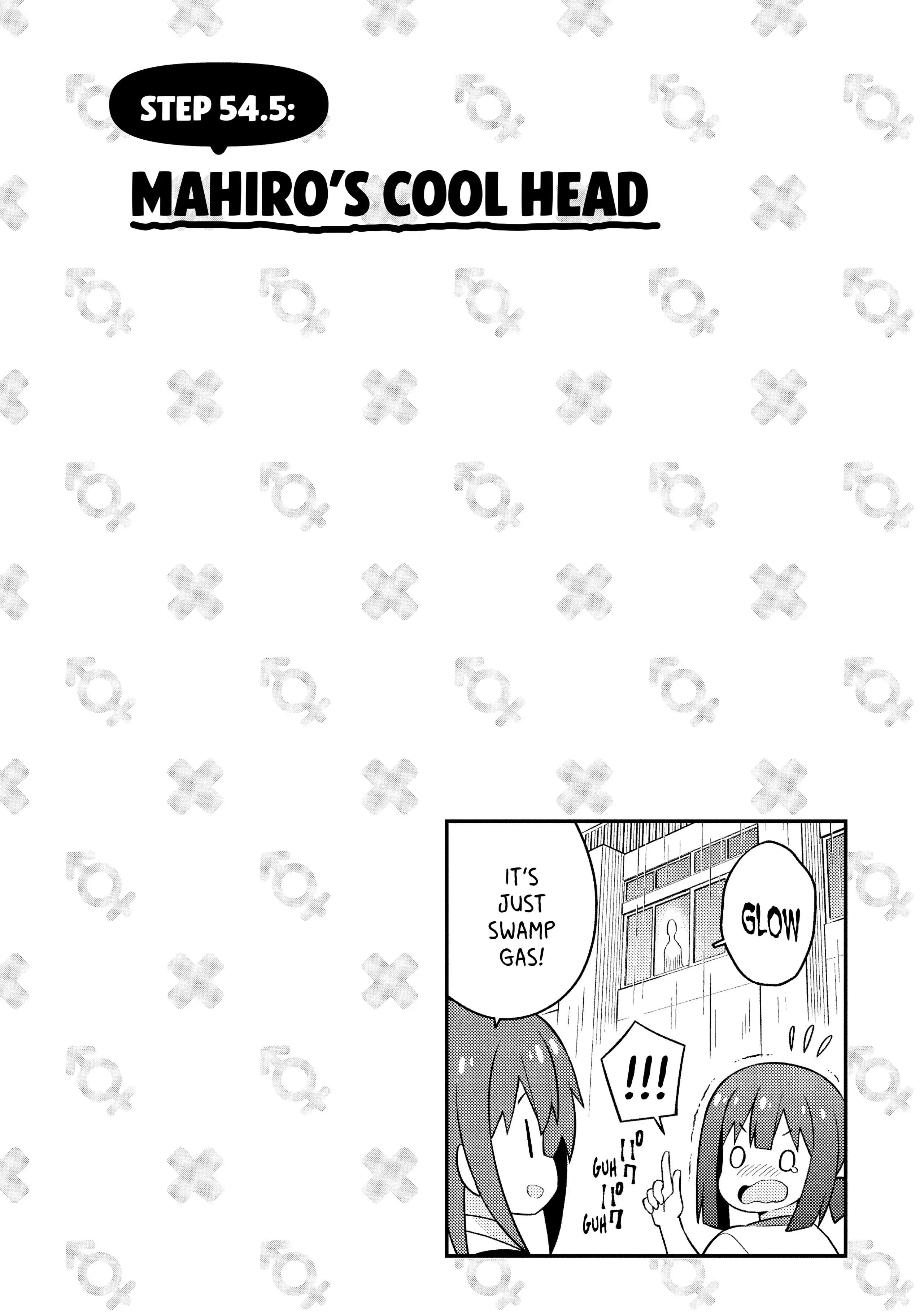 Page 1 of Chapter 54.5