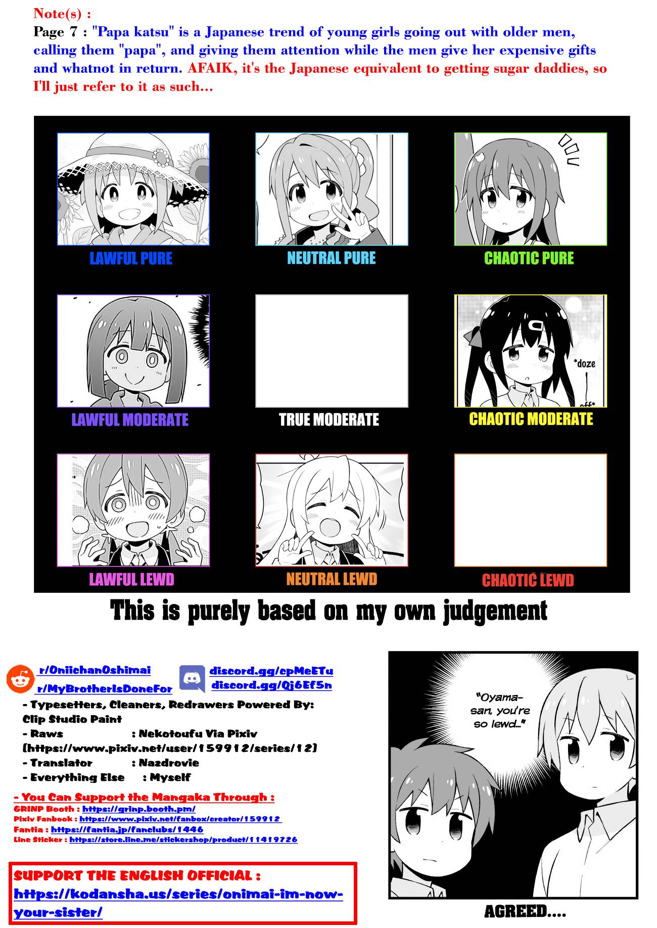 Page 15 of Chapter 62
