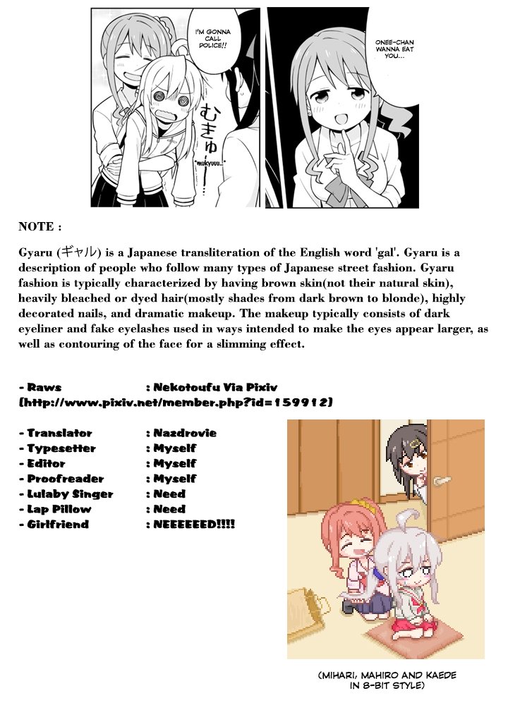 Page 15 of Chapter 7