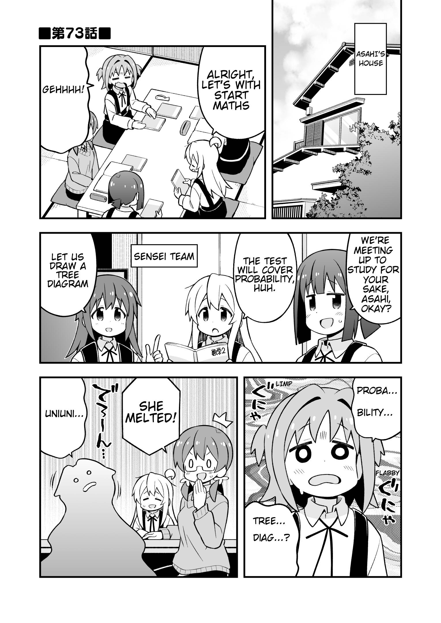 Page 1 of Chapter 73