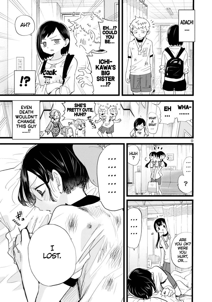 Page 10 of Chapter 106