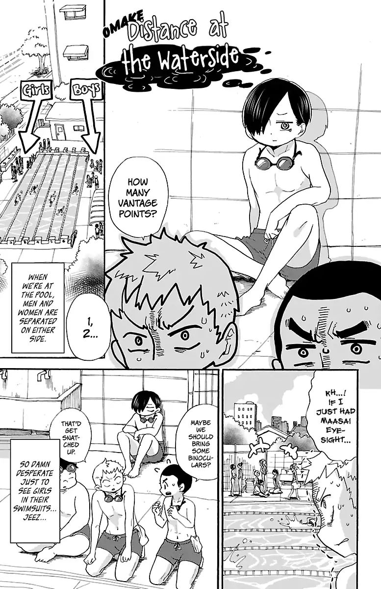 Page 1 of Chapter 15.1