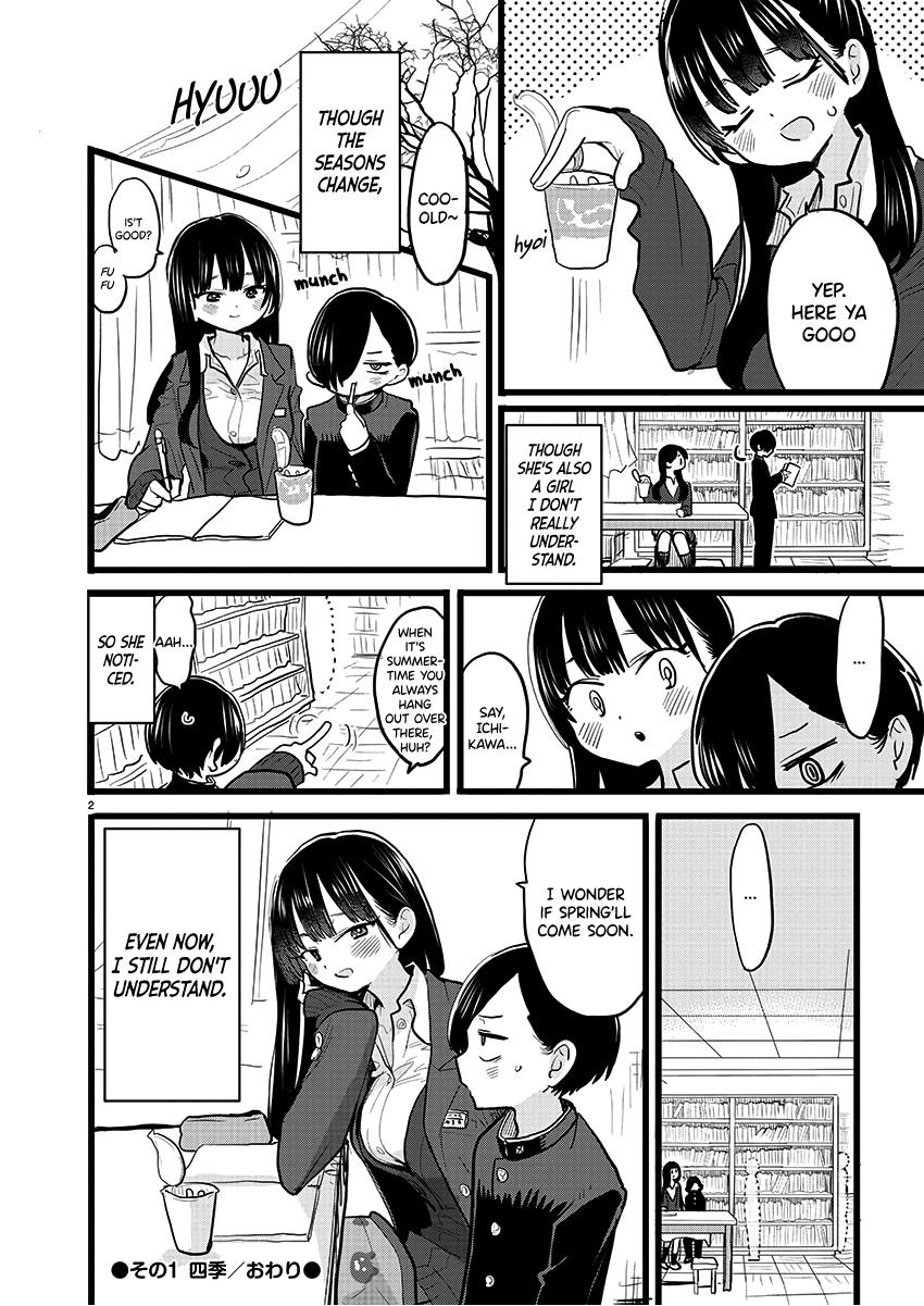 Page 2 of Chapter 68.1