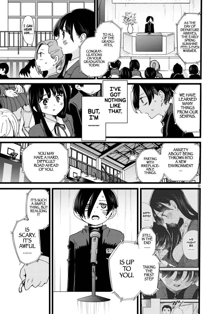 Page 10 of Chapter 84