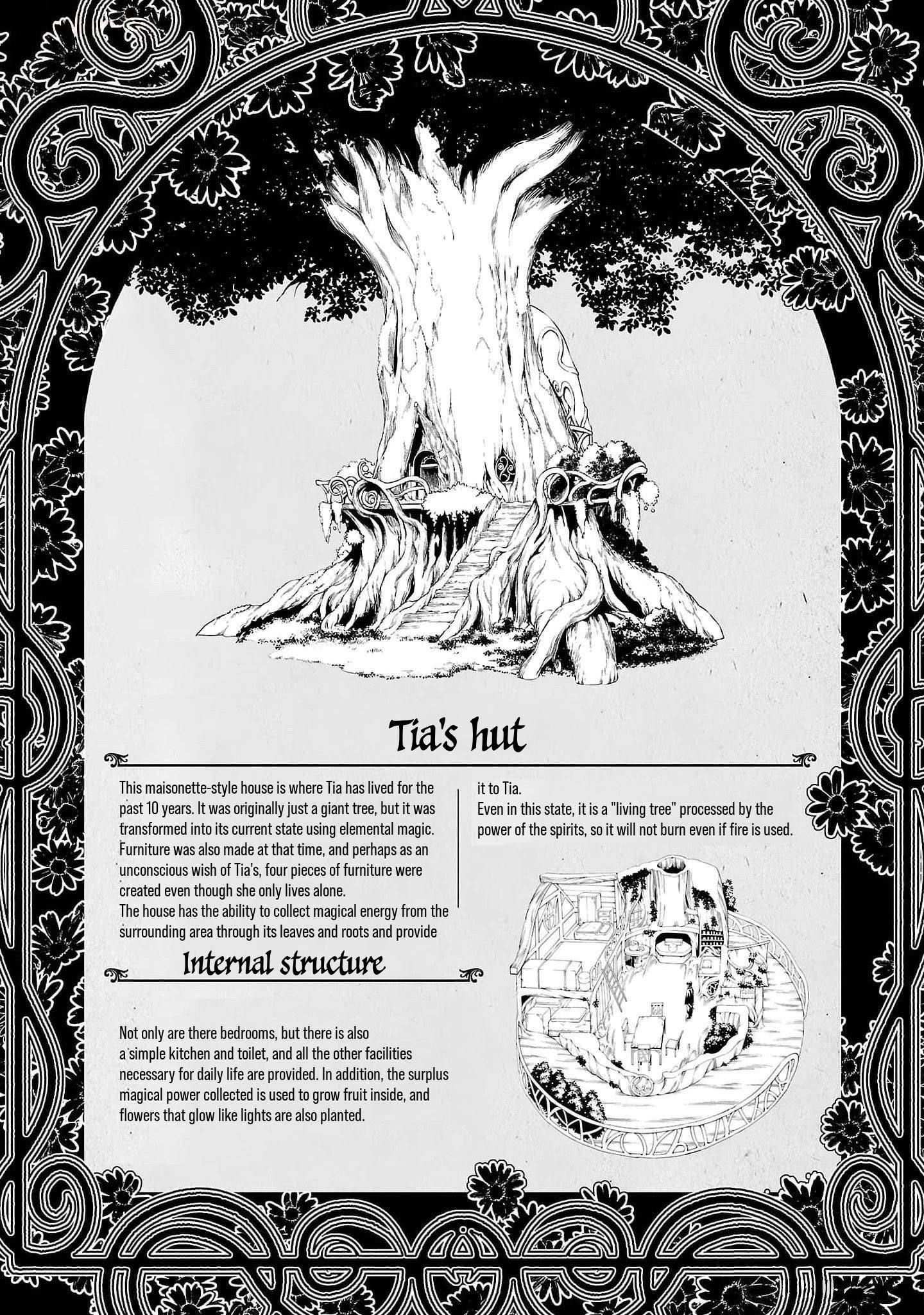 Page 6 of Chapter 5.5