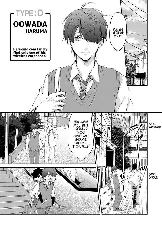 Page 6 of Chapter 1