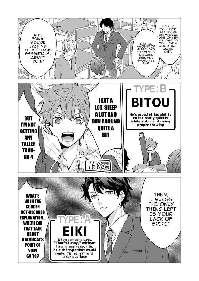 Page 2 of Chapter 2