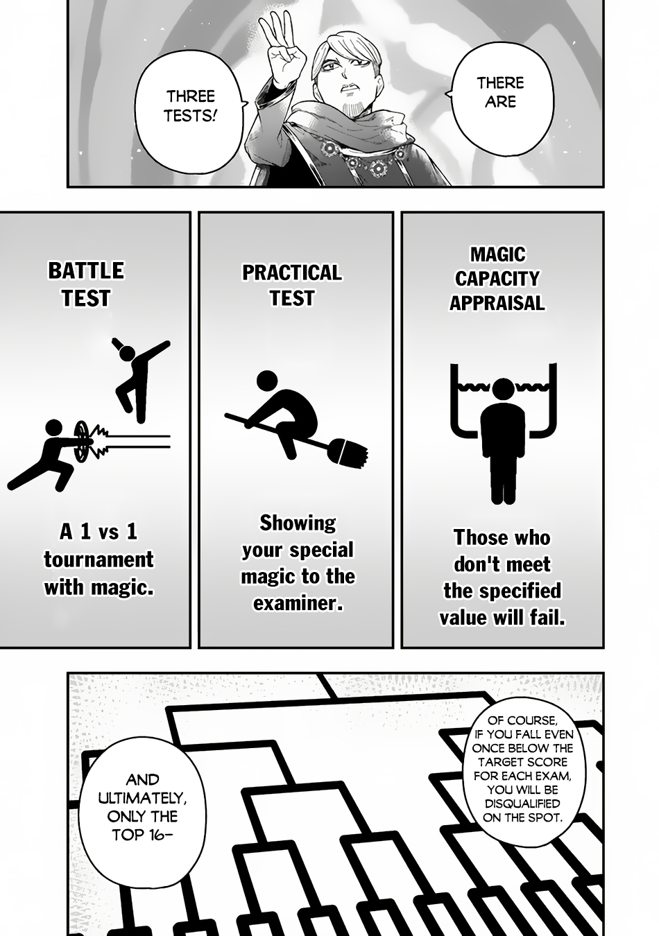 Page 3 of Chapter 2.2