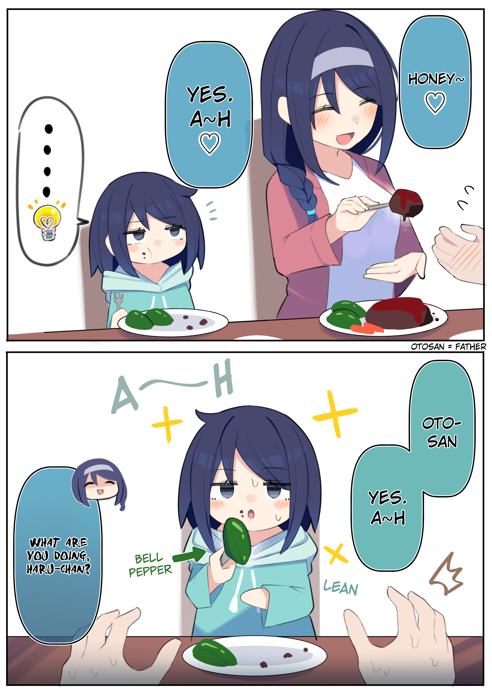 Page 1 of Chapter 96.1