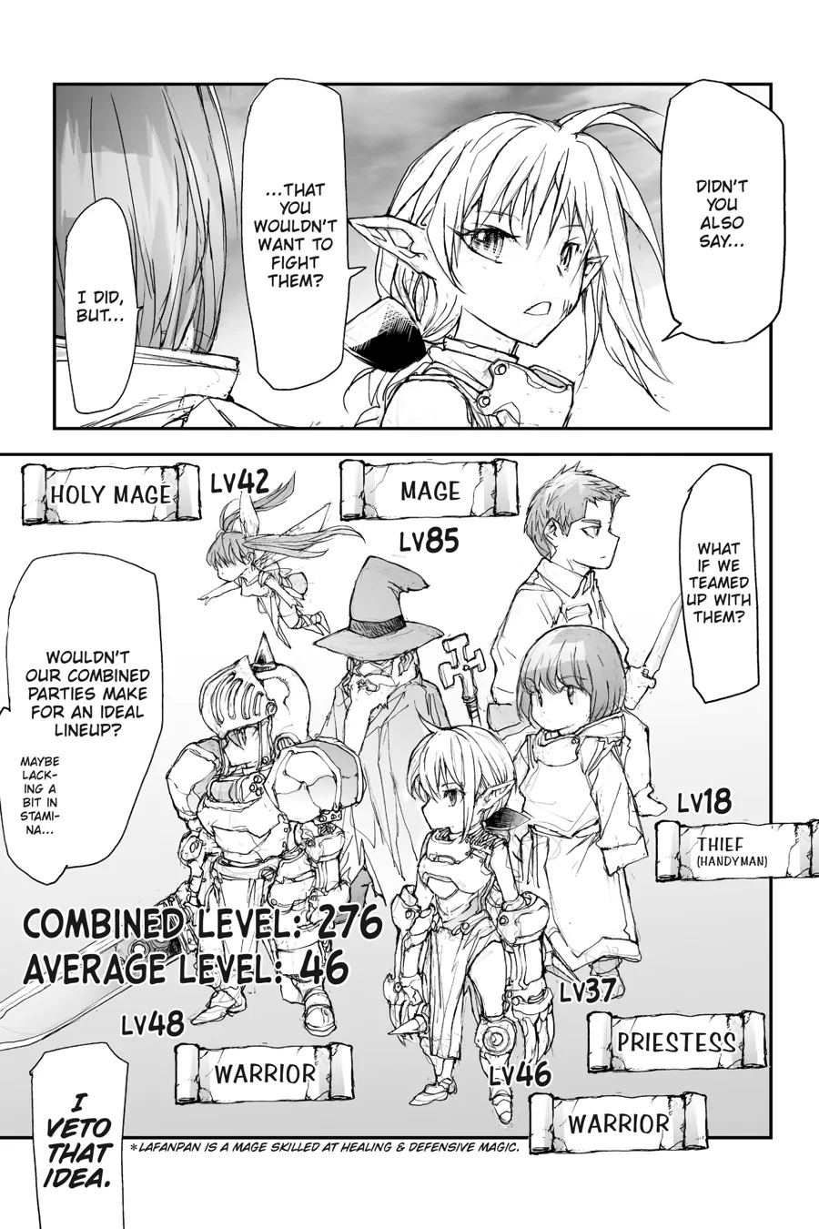 Page 14 of Chapter 15