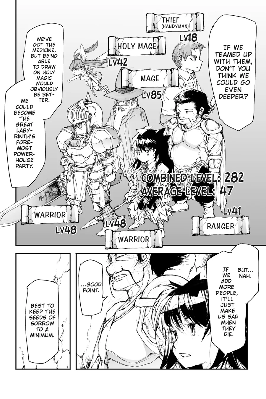 Page 21 of Chapter 15