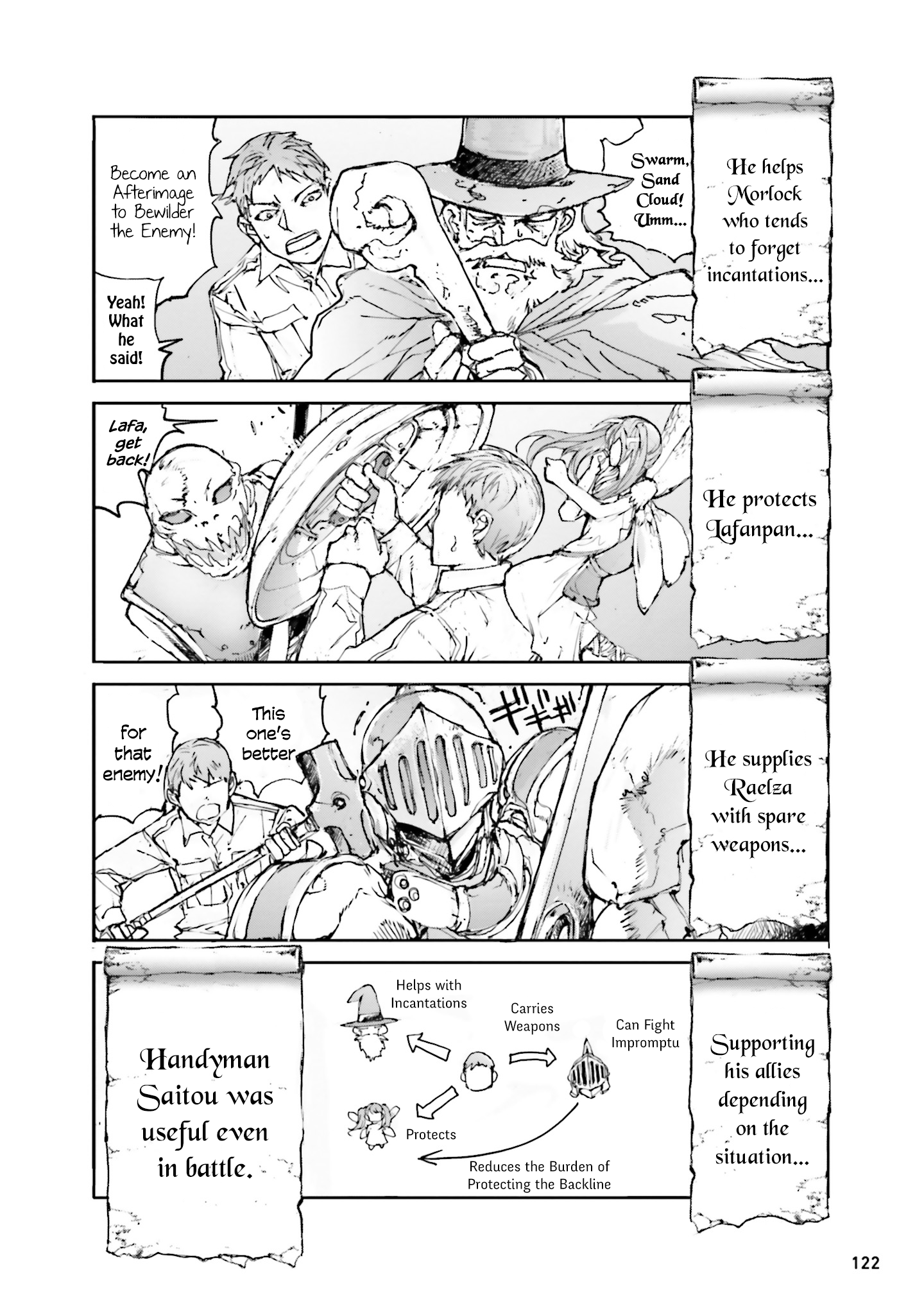 Page 2 of Chapter 21