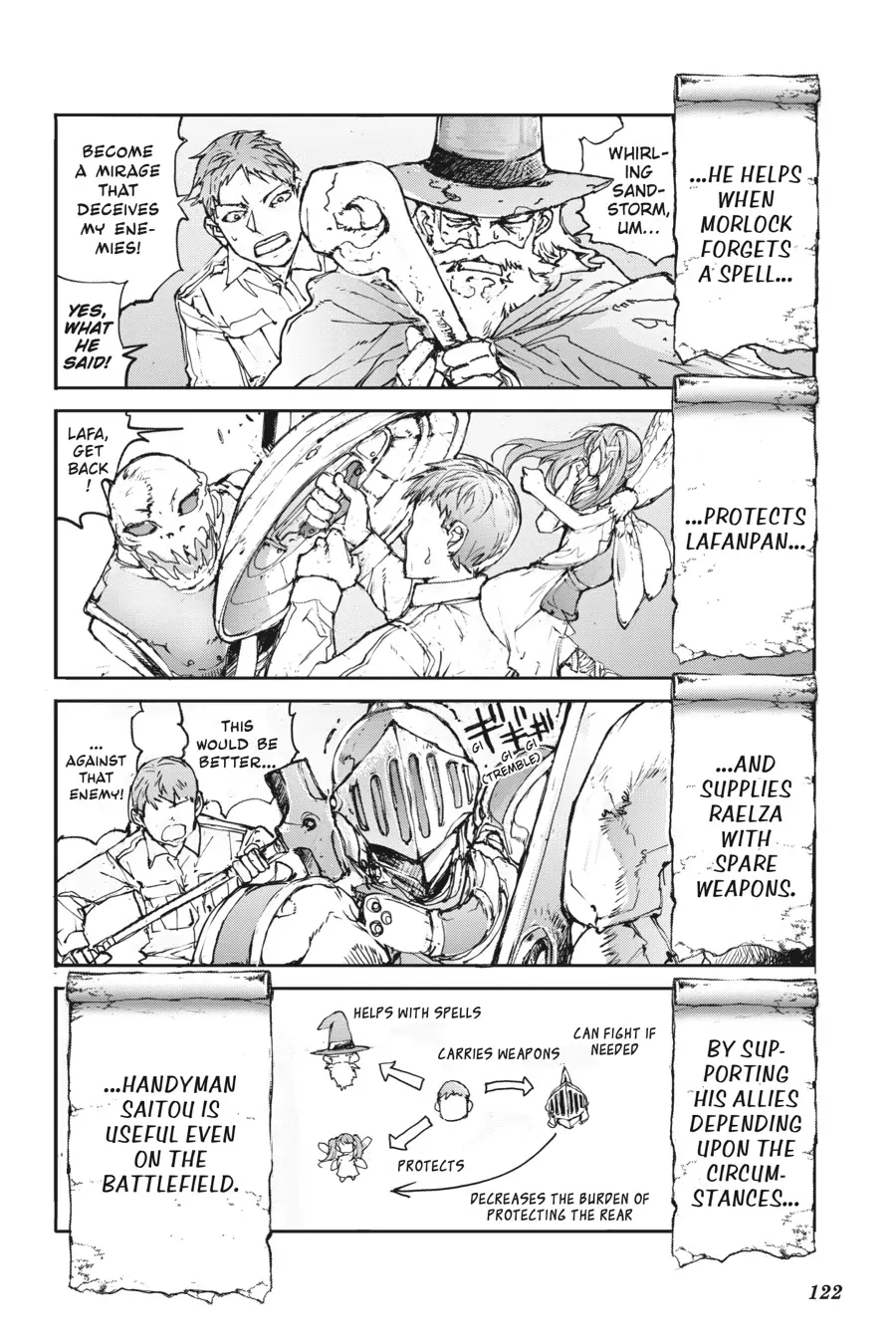 Page 12 of Chapter 4