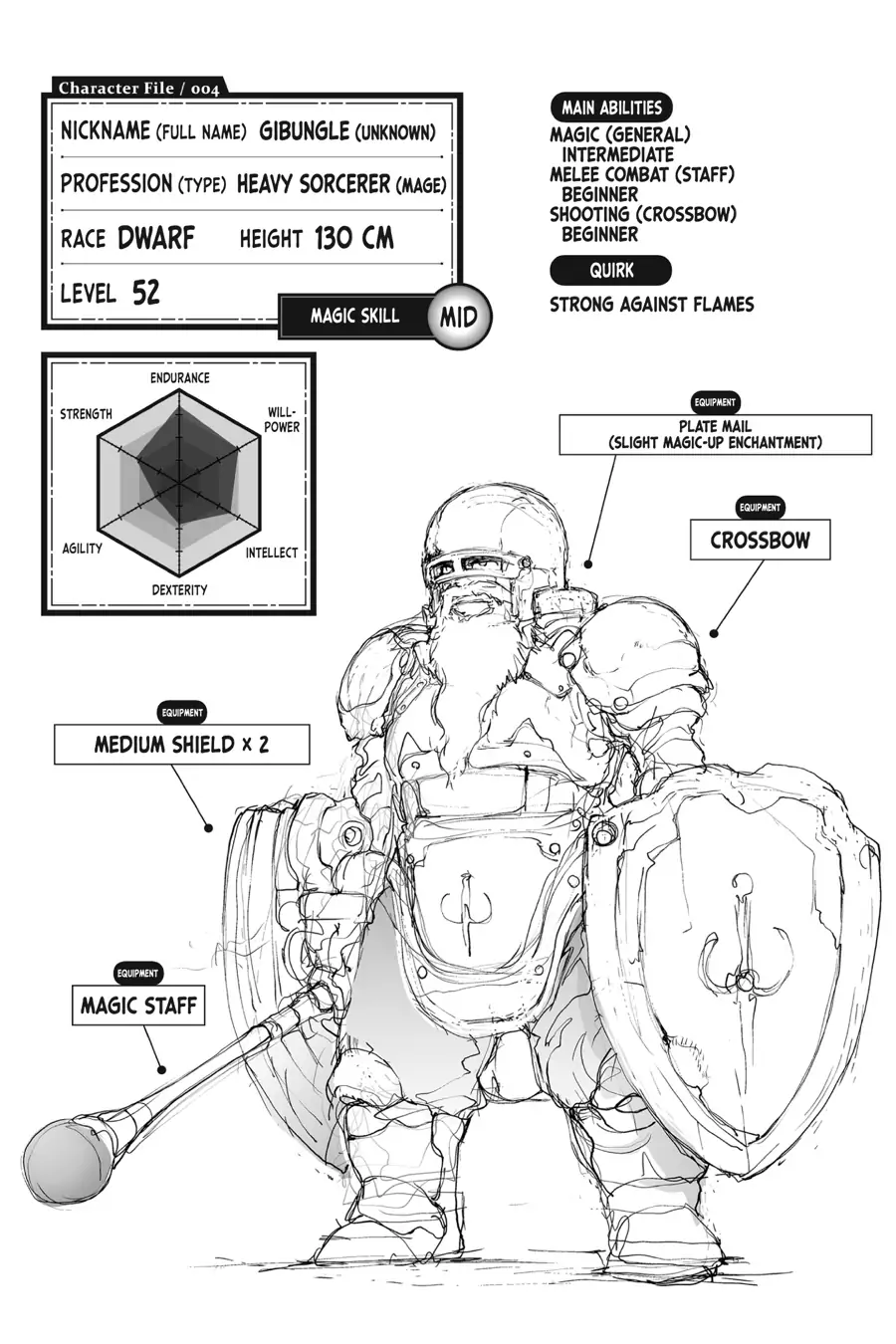 Page 53 of Chapter 4