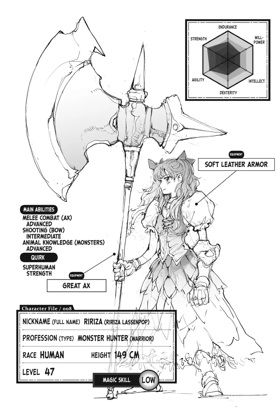 Page 57 of Chapter 4