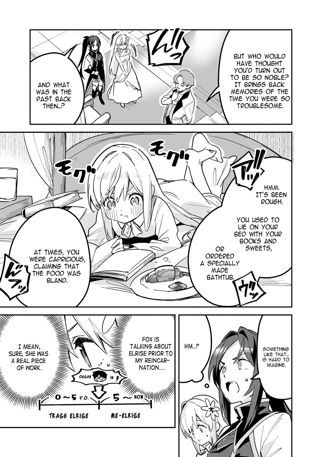 Page 3 of Chapter 21.2