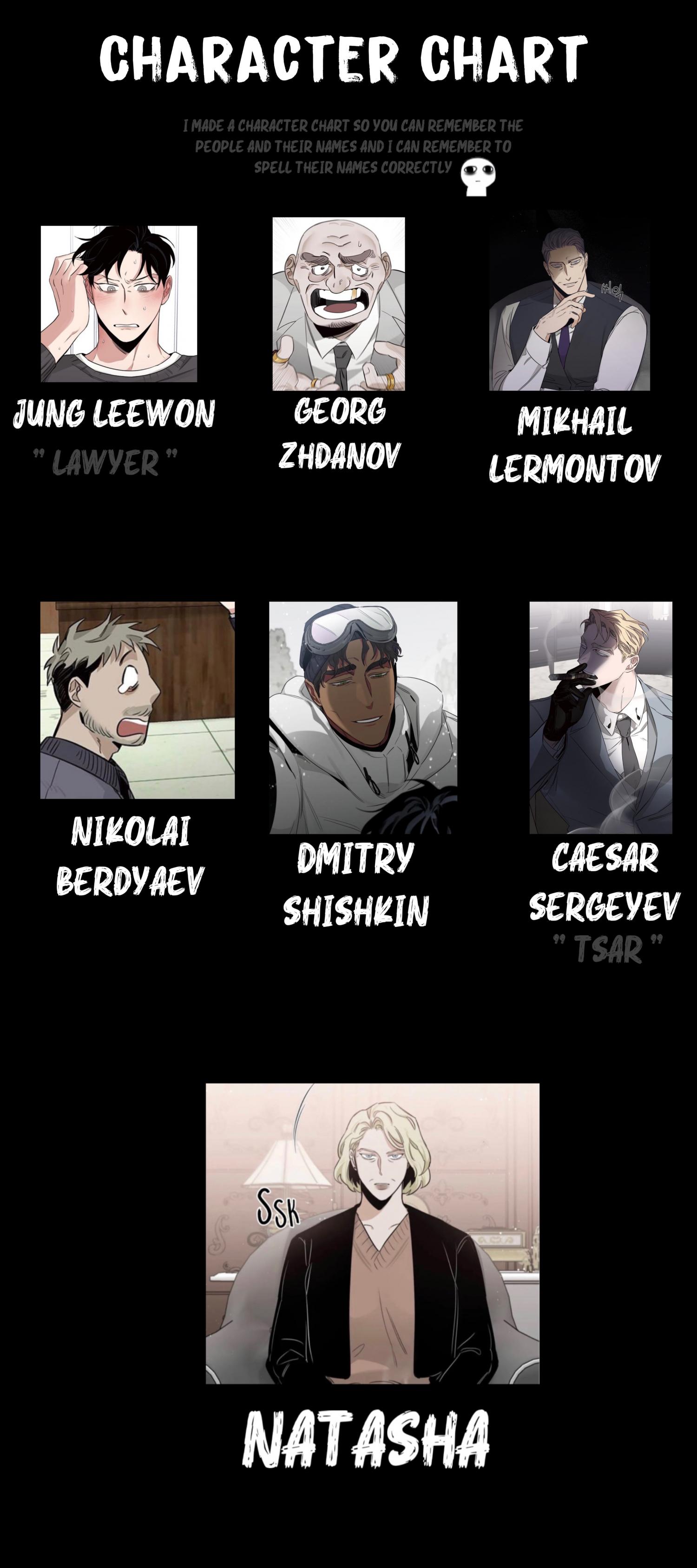 Page 54 of Chapter 31