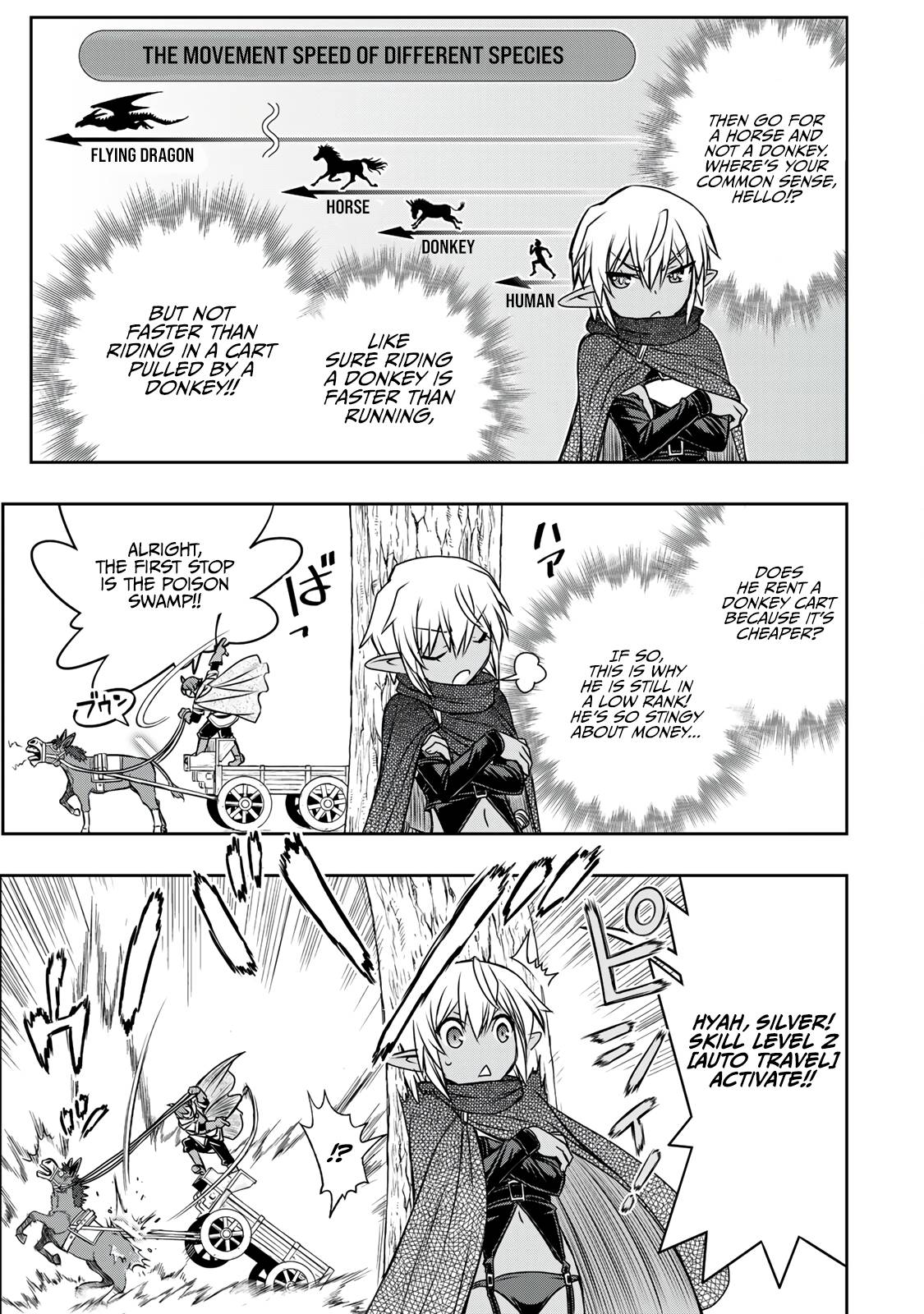 Page 10 of Chapter 10