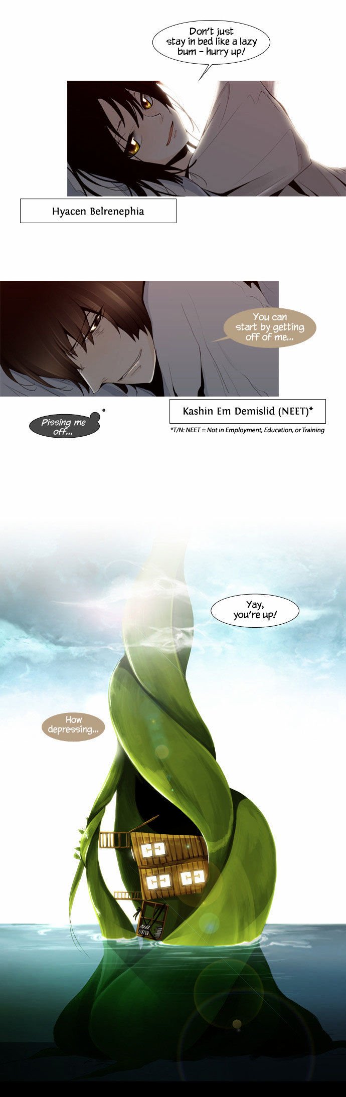 Page 14 of Chapter 0
