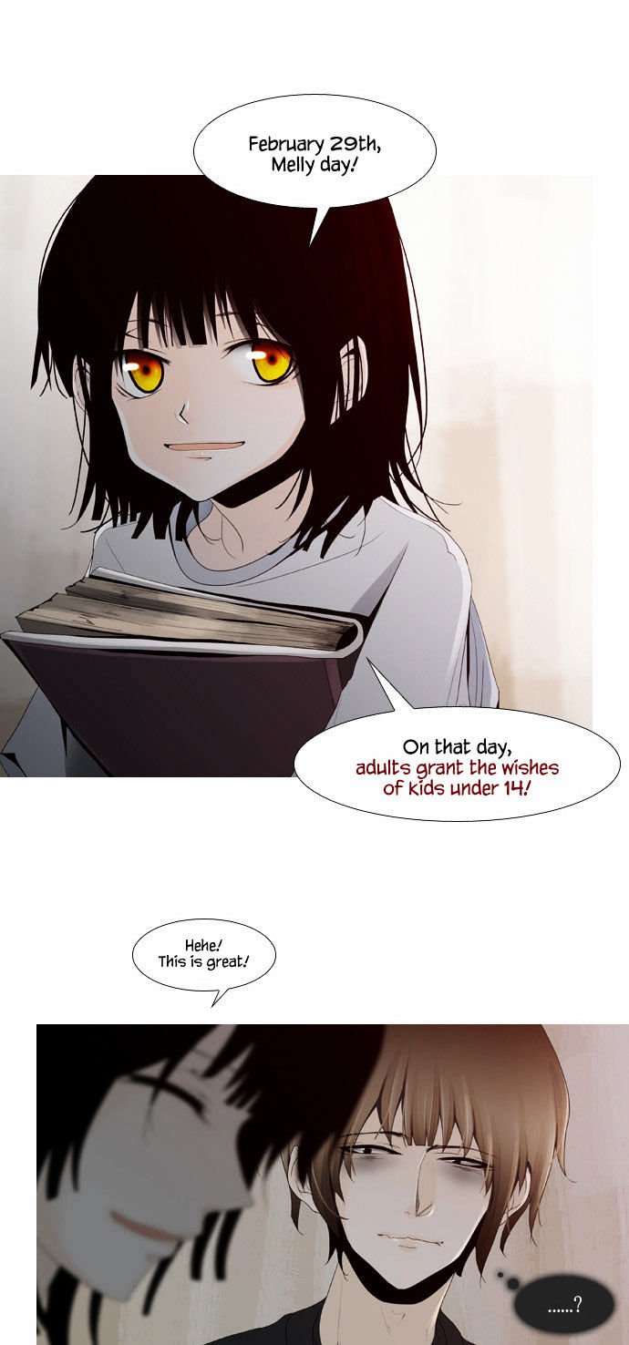 Page 15 of Chapter 1