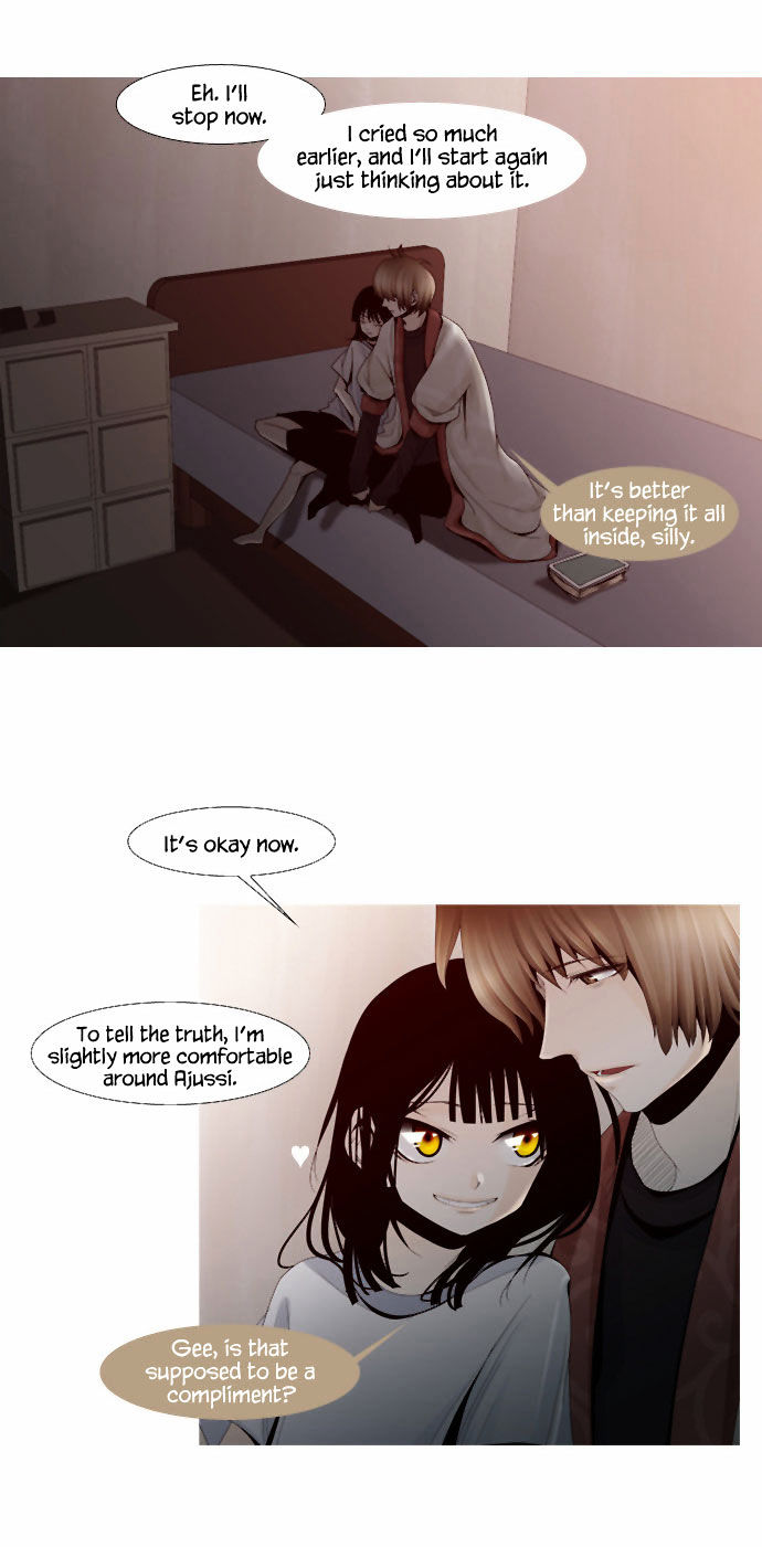 Page 21 of Chapter 10