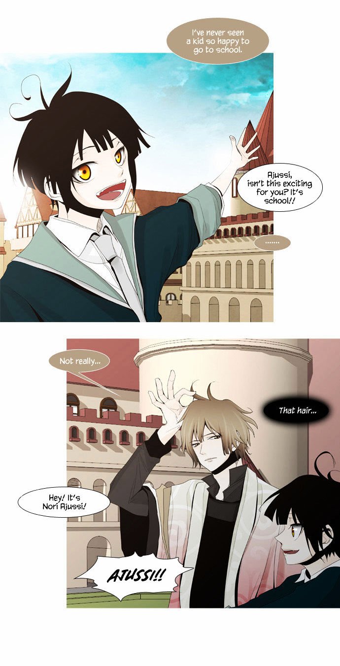 Page 11 of Chapter 11