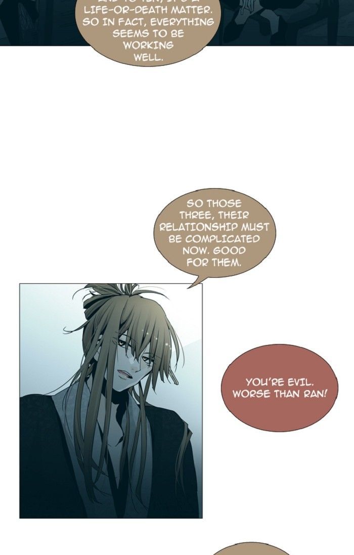 Page 8 of Chapter 129