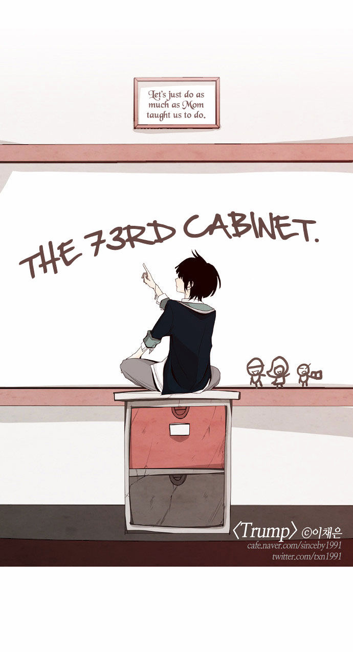 Page 10 of Chapter 13