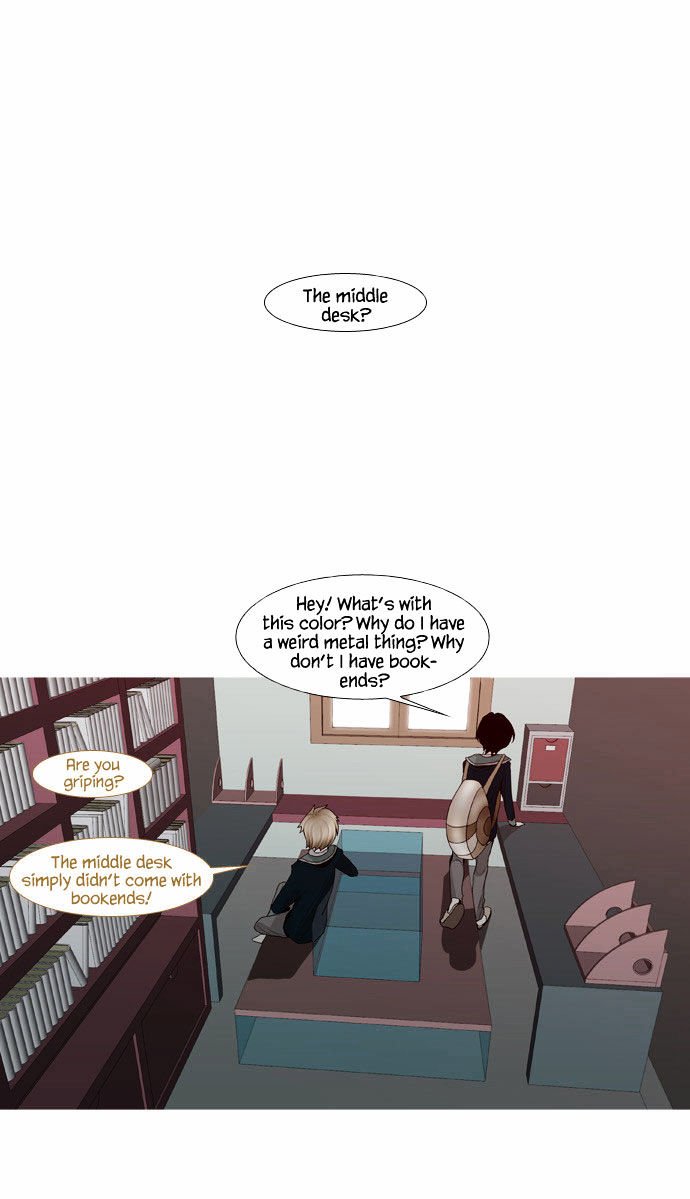 Page 2 of Chapter 14