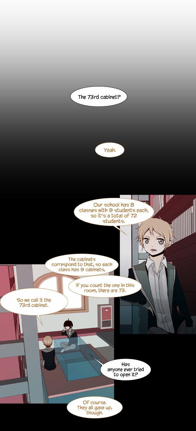 Page 11 of Chapter 14