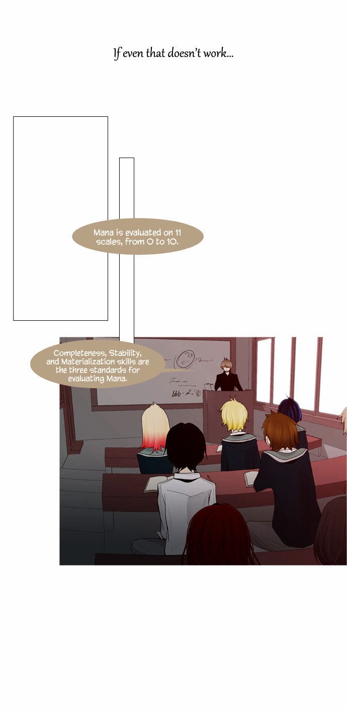 Page 23 of Chapter 14