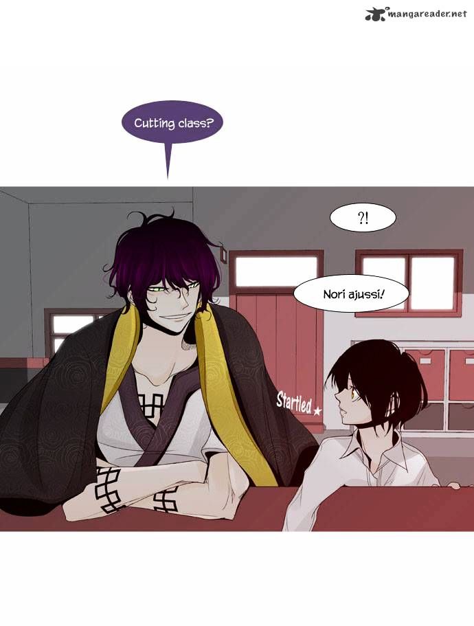 Page 28 of Chapter 15