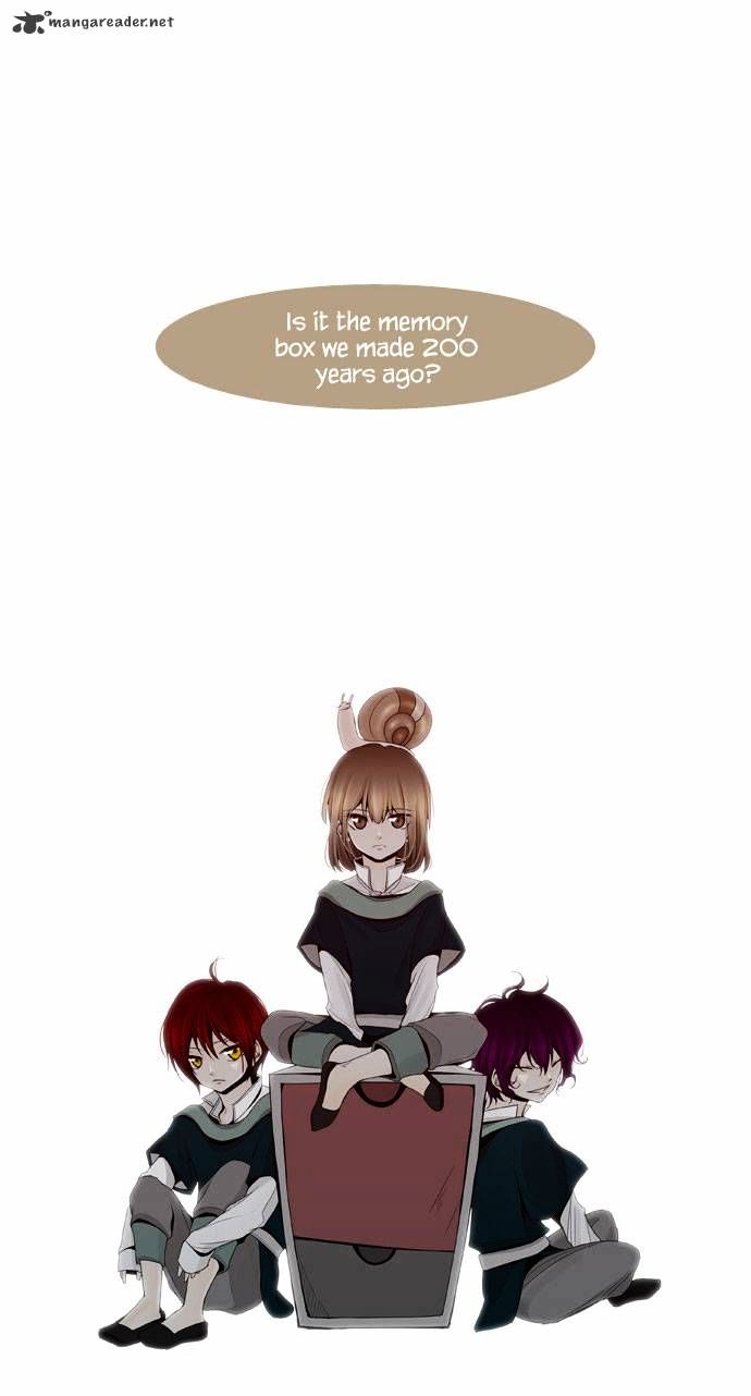Page 32 of Chapter 15