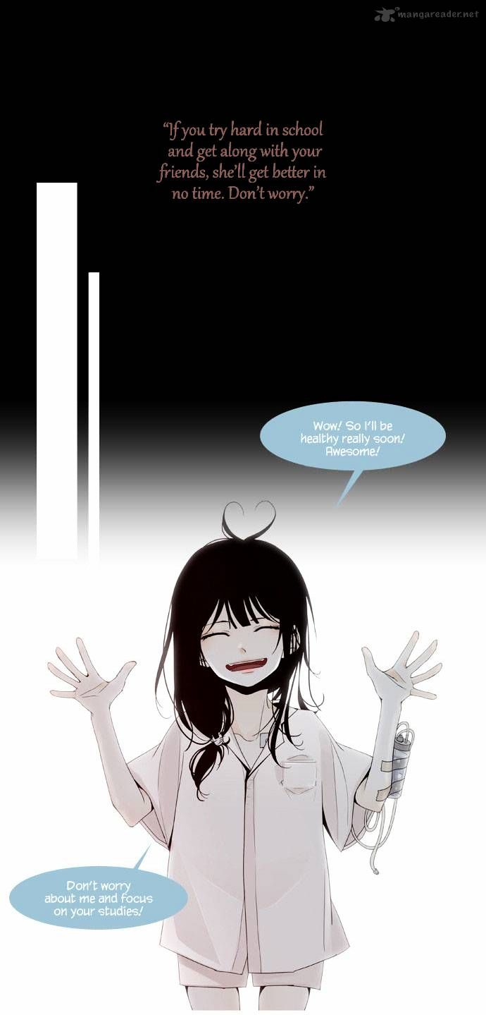Page 20 of Chapter 17