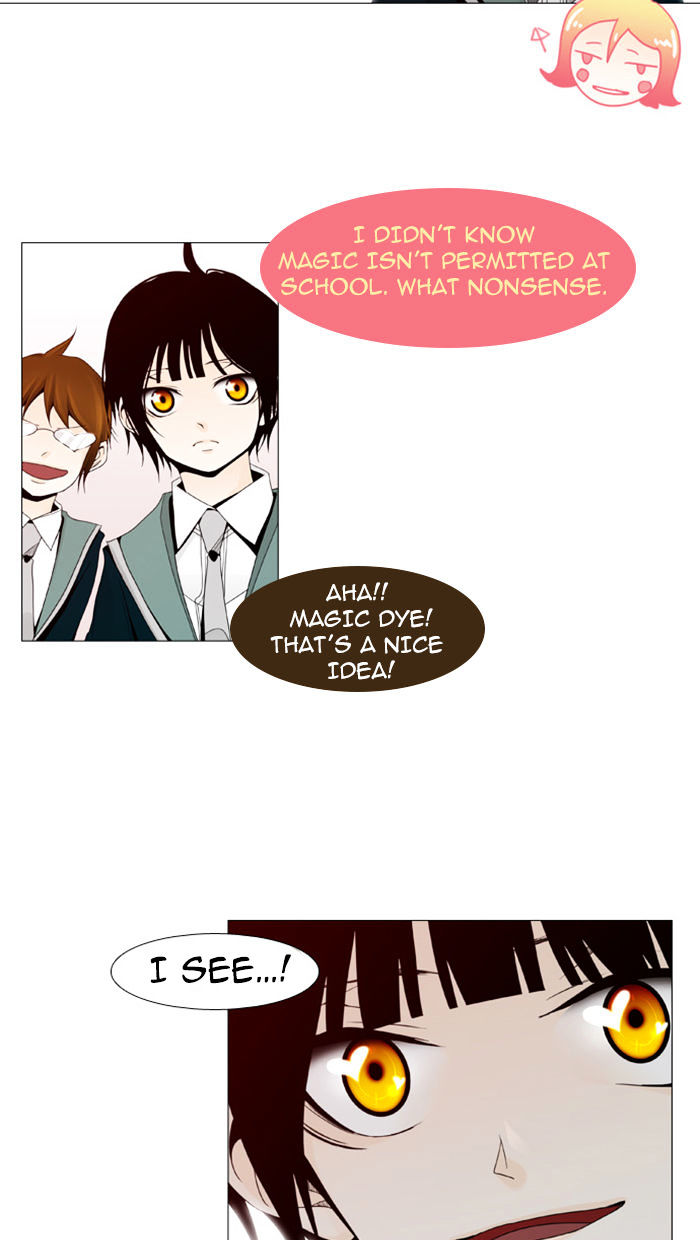 Page 2 of Chapter 19