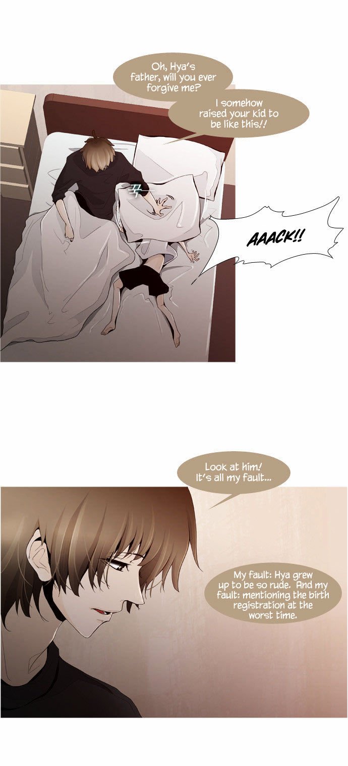 Page 5 of Chapter 2