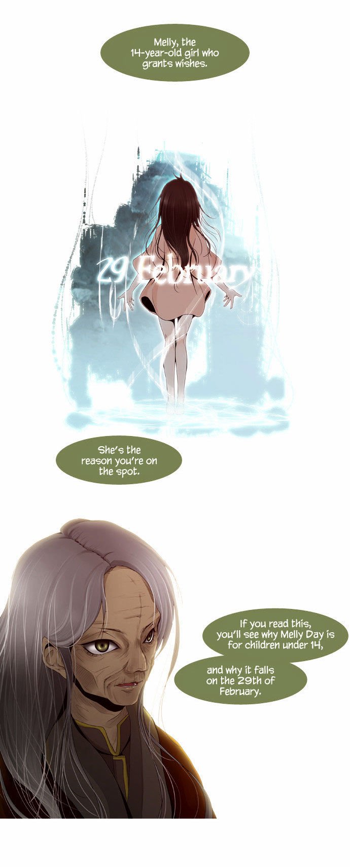 Page 14 of Chapter 2