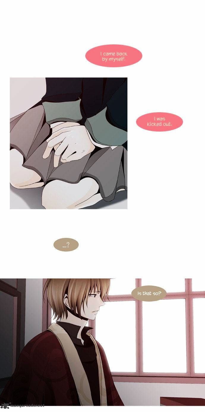 Page 15 of Chapter 20